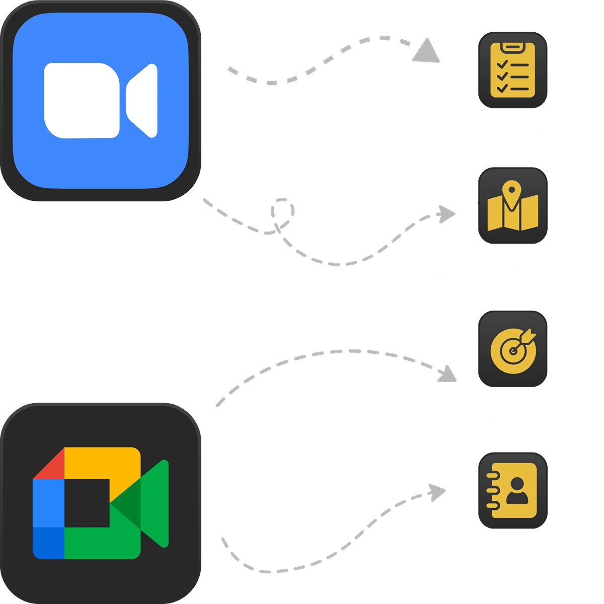 Strony internetowe